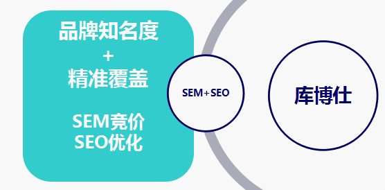 全方位攻略：巨量引擎直播营销实战宝典，解锁高效转化与增长秘