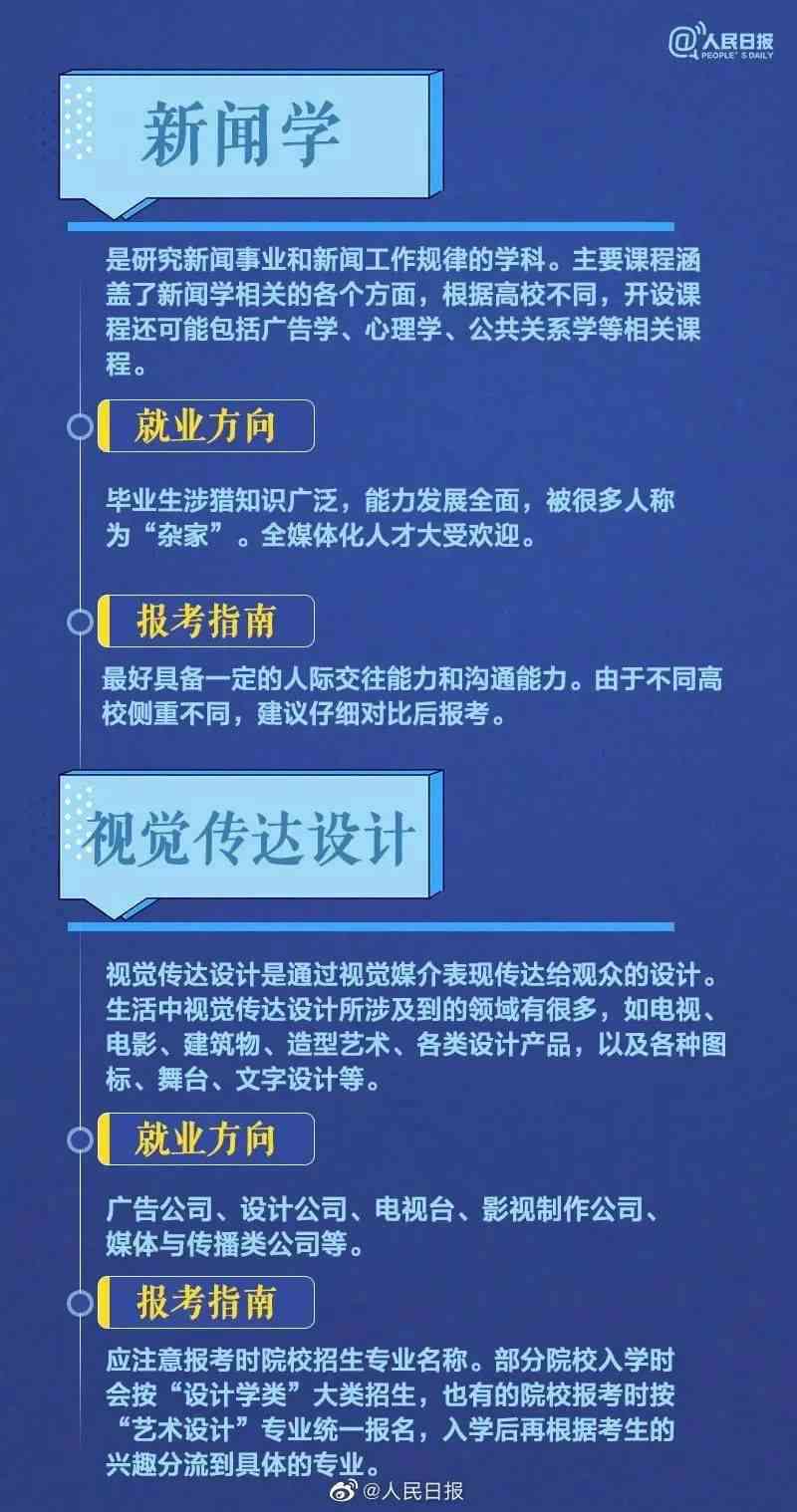 '数字化语音播报：ID识别文案创作指南'