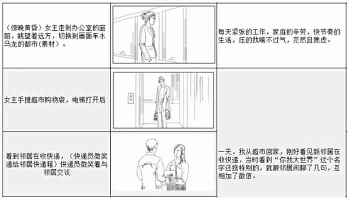 分镜头脚本创作指南：浪漫爱情篇——涵构思、剧情、角色与拍摄技巧