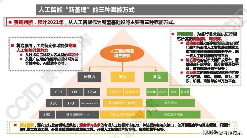 深度解析：台人工智能发展全景报告及行业应用前景展望