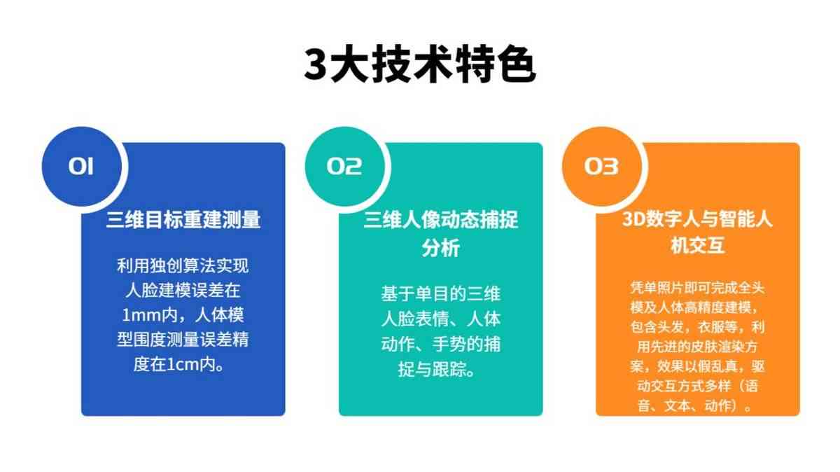 AI文字创作与虚拟主播全解析：探索技术原理、应用领域及未来发展前景