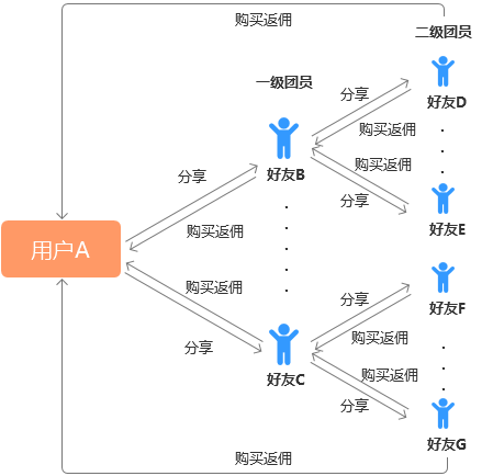 AI虚拟主播在电商领域的全面应用：提升销售效率与用户体验的新趋势解析