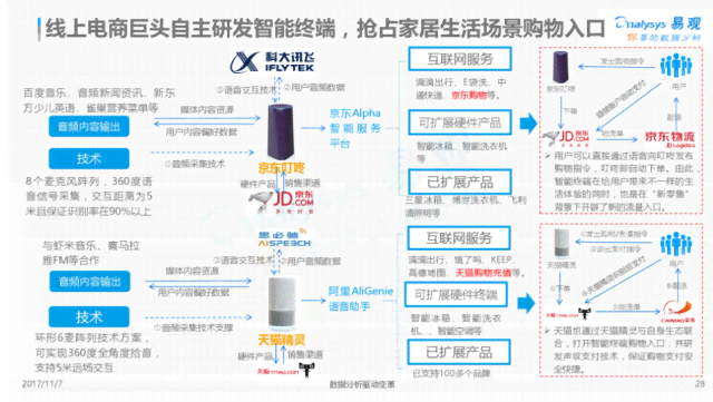 AI虚拟主播在电商领域的全面应用：提升销售效率与用户体验的新趋势解析