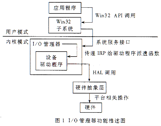 智能编程伺服驱动：实现精准控制的脚本化解决方案