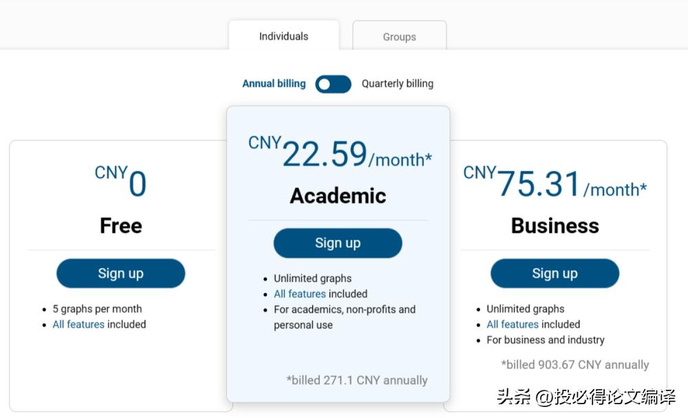 AI辅助学术论文写作：全面攻略与实用技巧指南