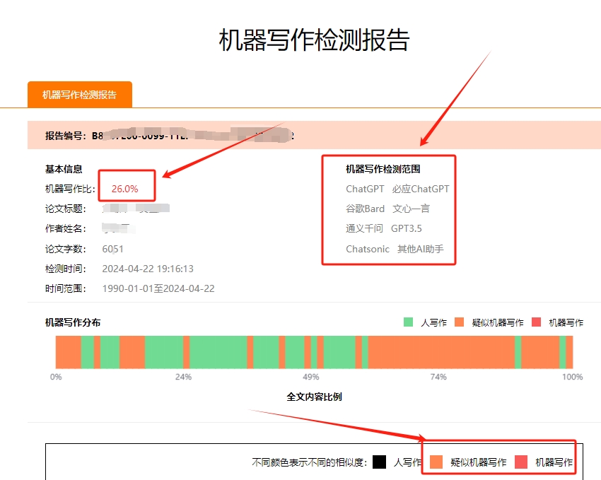 知网可以查出来ai写作吗