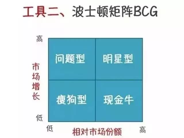 文案检查工具：全面解析与使用方法，自检必备利器