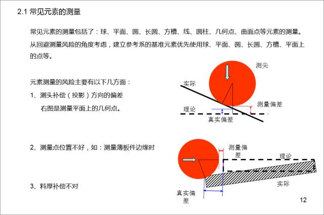 文案检查工具：全面解析与使用方法，自检必备利器