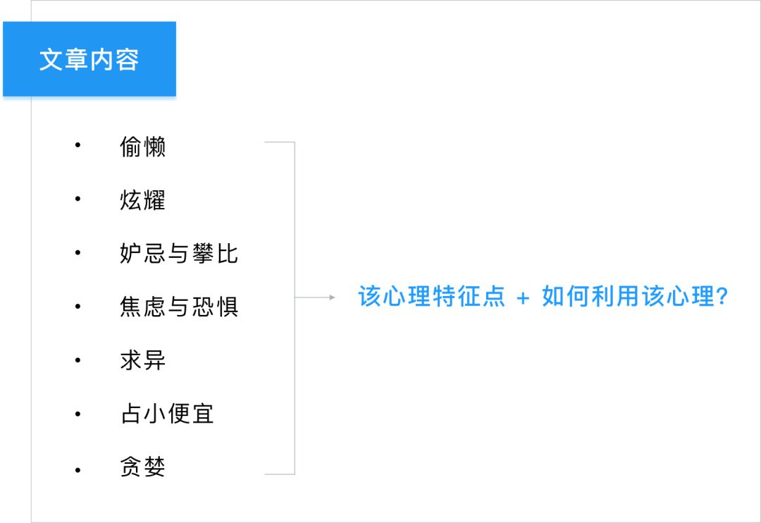 全面文案检测工具：深度分析、错误纠正与优化建议，解决各类文案问题