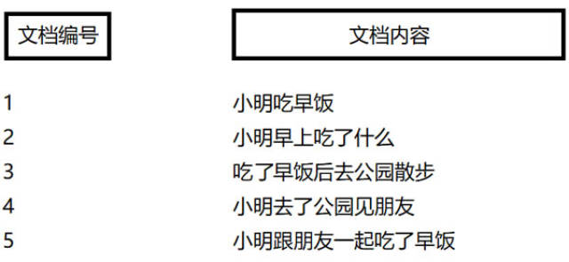 全面文案检测工具：深度分析、错误纠正与优化建议，解决各类文案问题