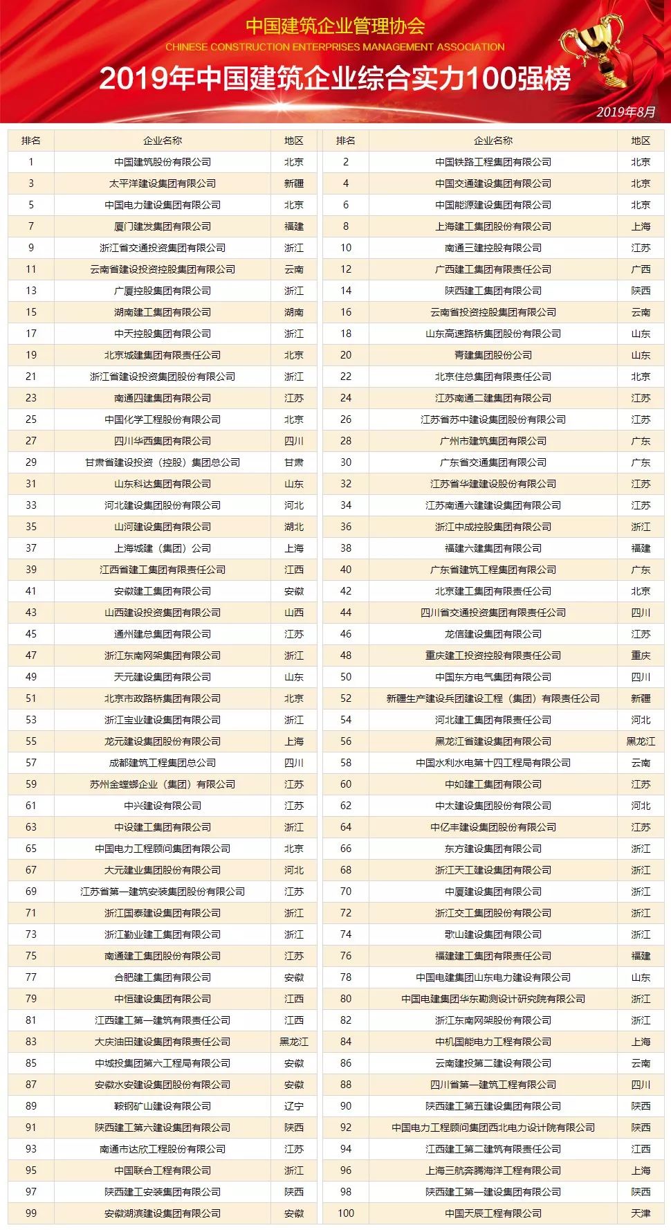 AI写作大赛冠军榜单：揭秘哪家AI写作实力位居榜首