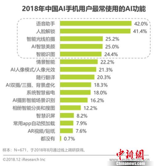 汉台区人工智能项目进展及成果综合汇报：涵实详情、技术突破与未来规划