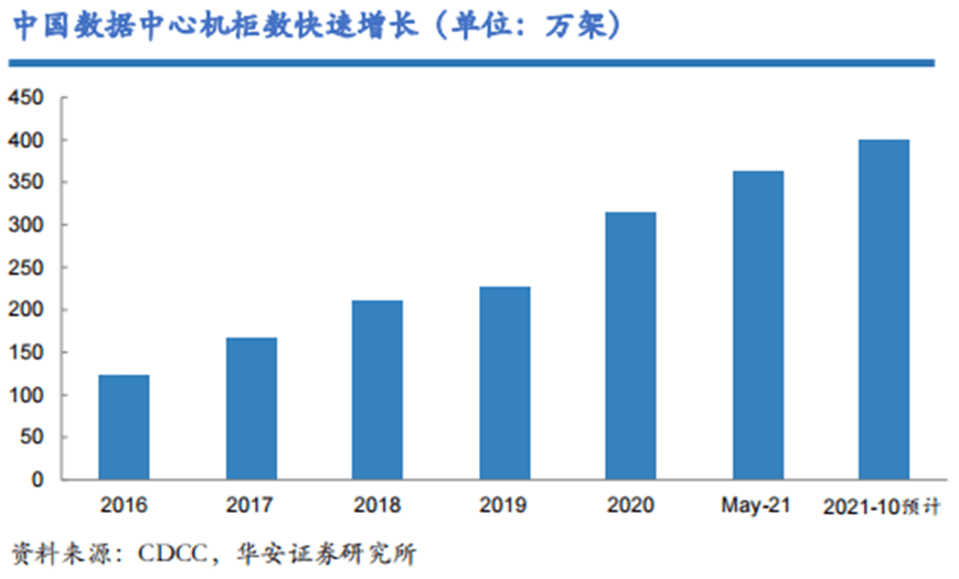 AI算力产业链深度解析：全景梳理报告的核心洞察与趋势展望