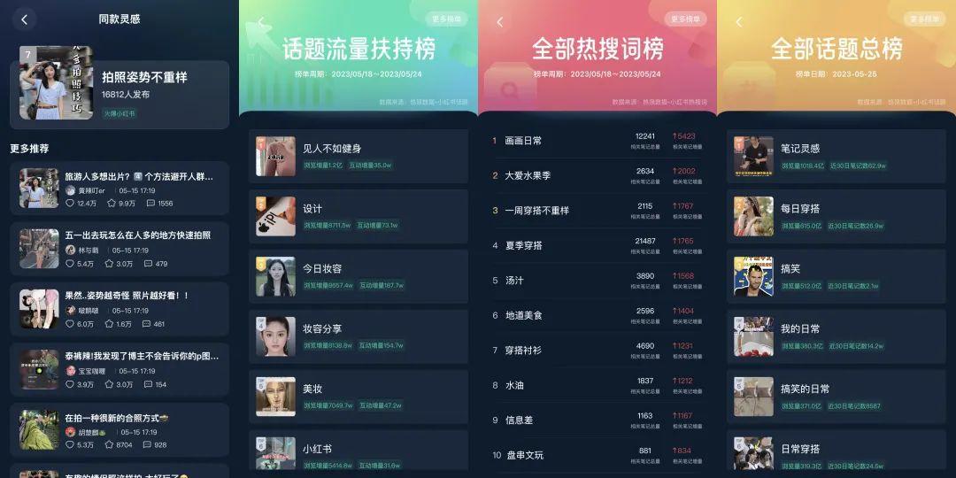 揭秘小红书：探索文案创作的背后技术与创意融合之道