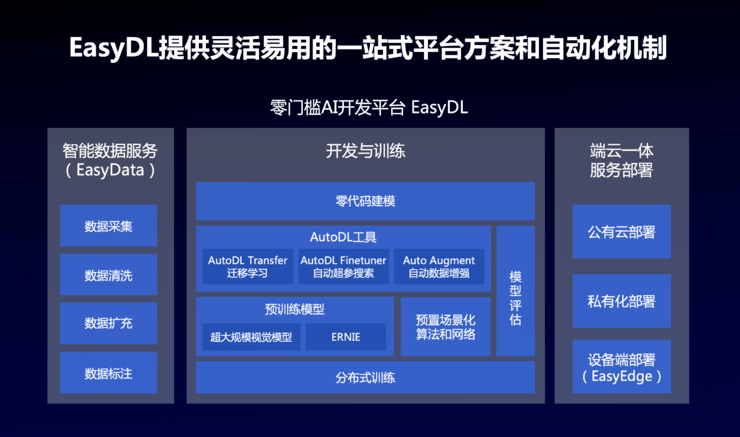 全方位智能创作助手：巨量创意AI工具，赋能内容创作者高效产出与优化