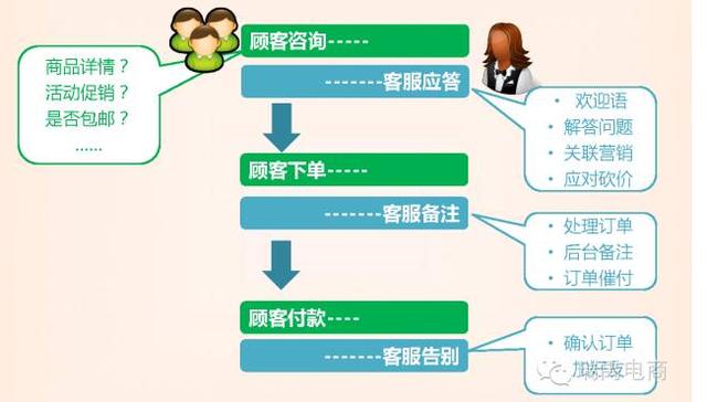 全方位攻略：AI文案创作口播鸡的技巧与策略，解决用户搜索相关问题