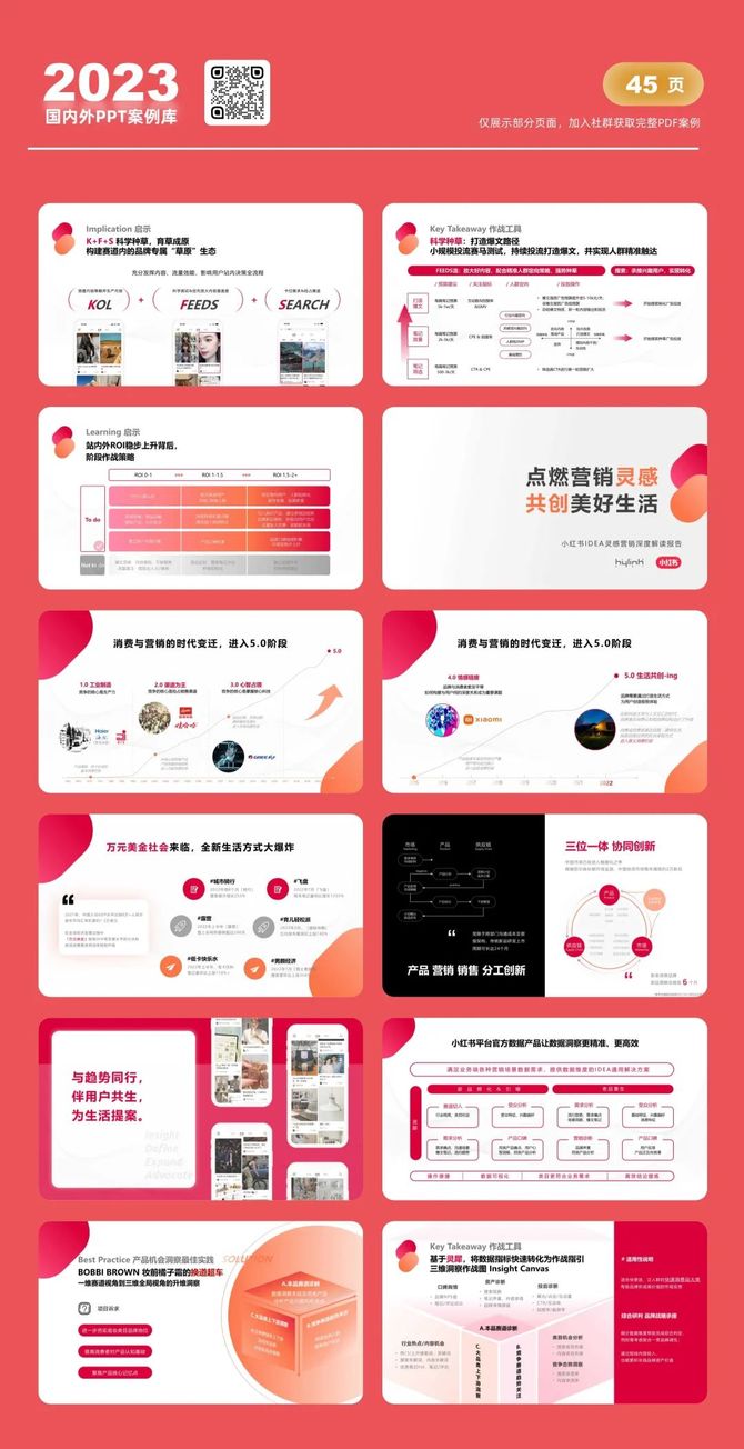 小红书内容营销案例：分析、PPT、分享、写作教程与范文精选