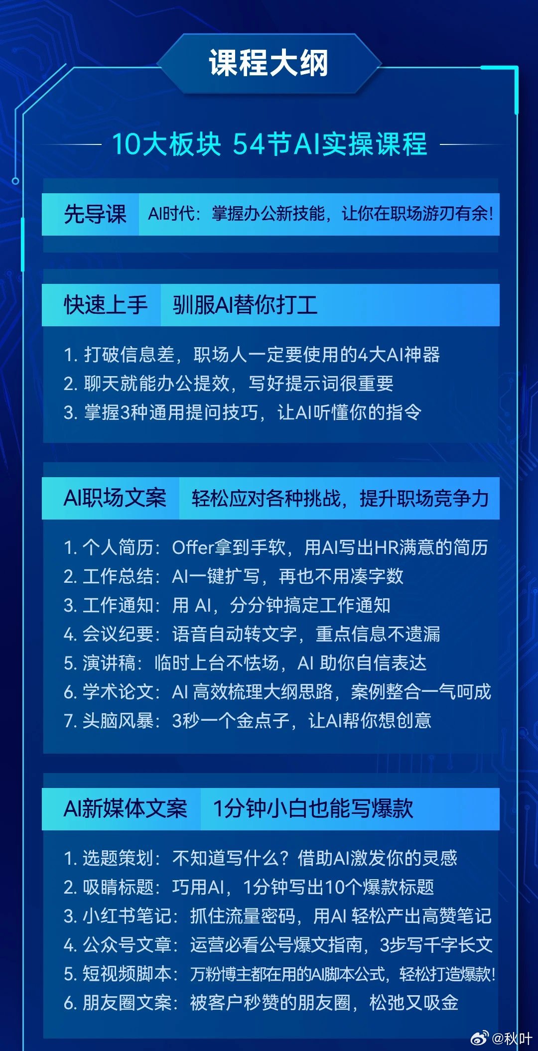 让ai改写文案应该怎么说