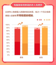 智慧养老新趋势：AI护理老人市场竞争力分析报告范文