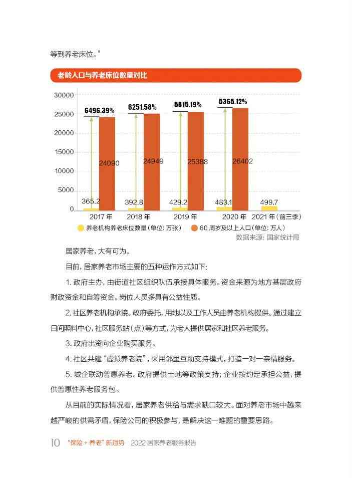 智慧养老新趋势：AI护理老人市场竞争力分析报告范文