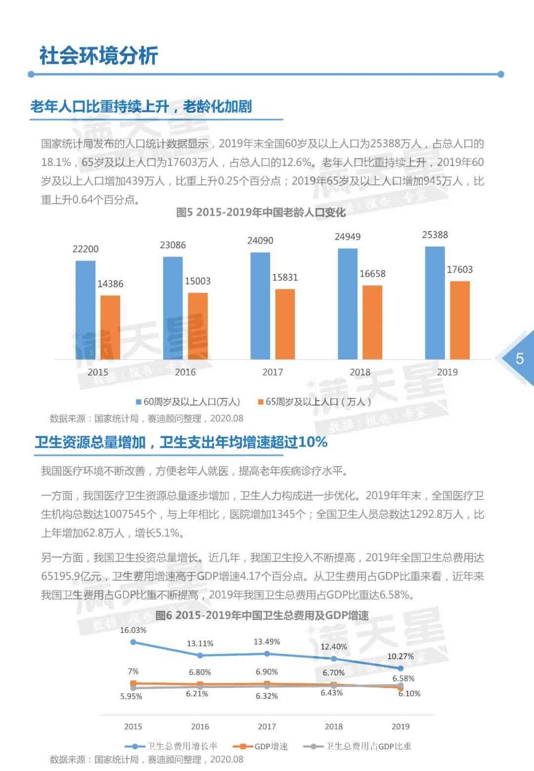 智慧养老新趋势：AI护理老人市场竞争力分析报告范文