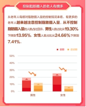 ai护理老人竞争分析报告