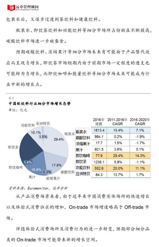 ai护理老人竞争分析报告