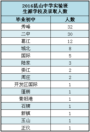 房价报表：详解夜审罚金含义、制作方法与撰写技巧（数据表分析）