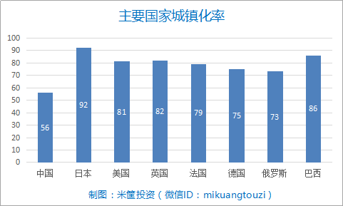 中国主要城市房价走势与影响因素深度解析研究报告