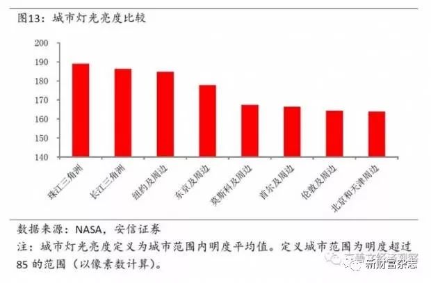 中国主要城市房价走势与影响因素深度解析研究报告