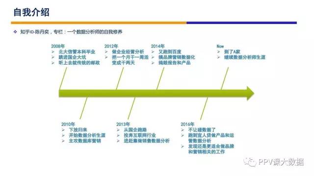 AI实报告与就业指导全攻略小程序：实经验分享、职业规划及行业趋势解析