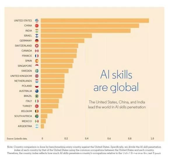 AI实报告与就业指导全攻略小程序：实经验分享、职业规划及行业趋势解析