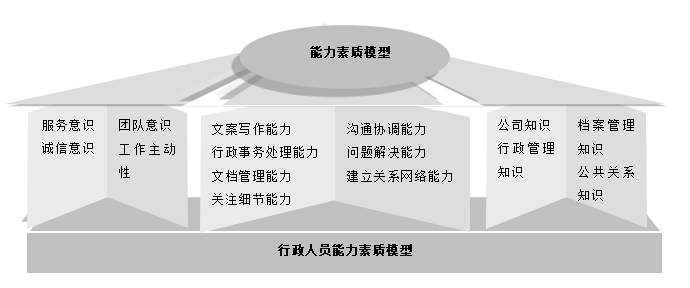 《AIDA模型实战指南：掌握高效营销策略的秘诀》