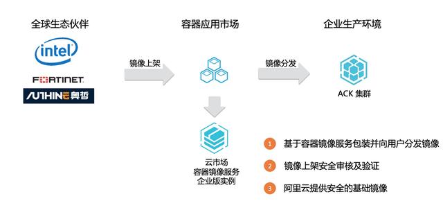 全面指南：营销领域必备书推荐，解决策略、实践与趋势全方位疑问