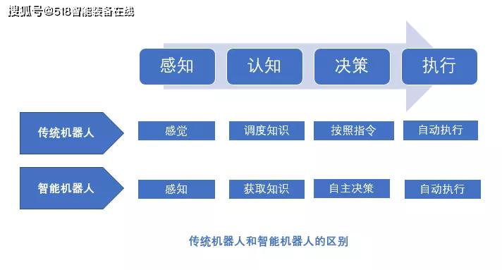 揭秘头条AI机器人写作全流程：如何高效生成吸引眼球的原创文章？