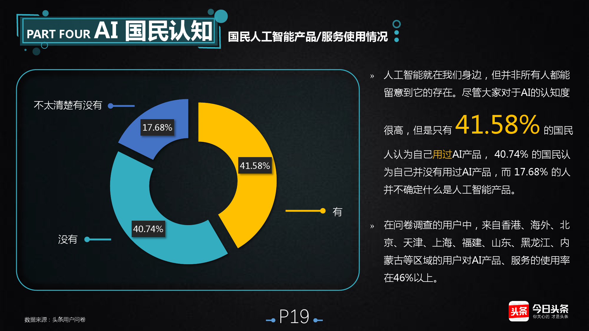 今日头条人工智能机器人使用体验与新闻推送效果评测