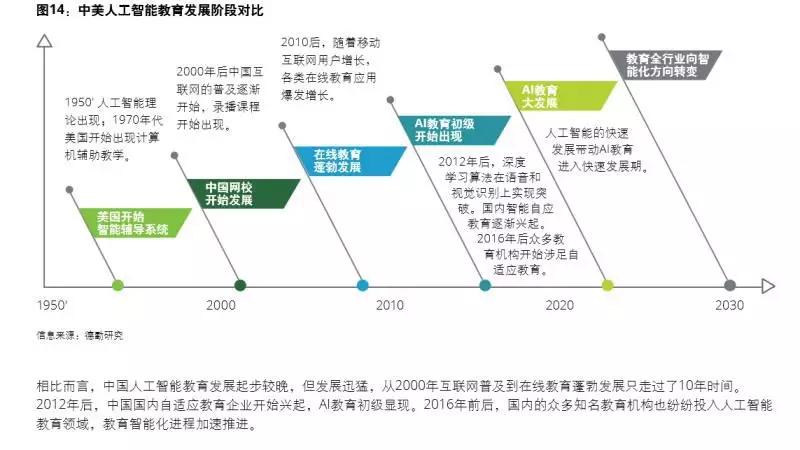 全面解析：线上AI写作工具的优势、应用场景与常见问题解答