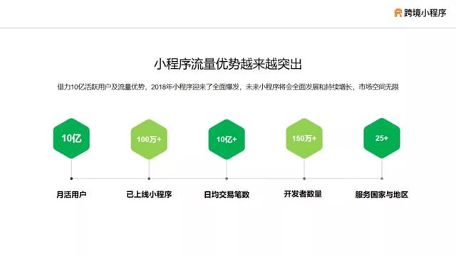 全面解析：线上AI写作工具的优势、应用场景与常见问题解答