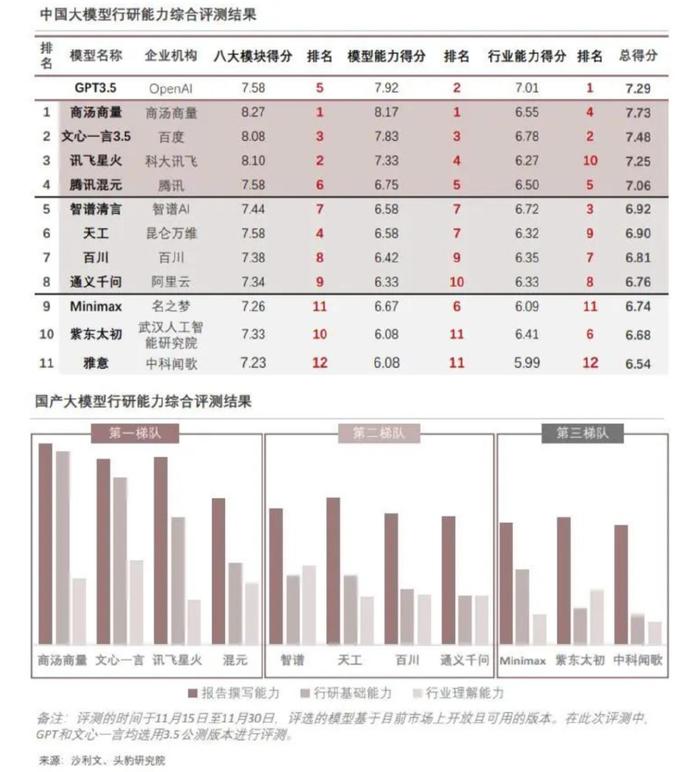 AI不仅能写工作报告，还能处理各类文档：探讨AI在办公自动化中的应用与优势