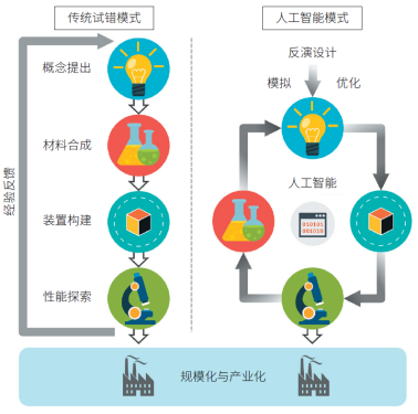 AI虚拟人全解析：定义、技术、应用前景与常见疑问解答