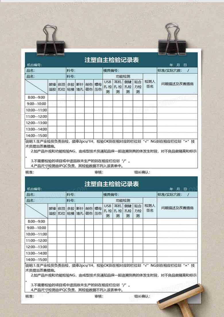 出货检验报告AQL：含义、填写方法及模板表格