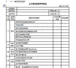 出货检验报告AQL：含义、填写方法及模板表格