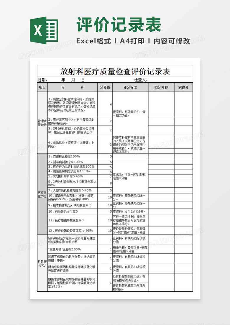 出货检验报告AQL：含义、填写方法及模板表格