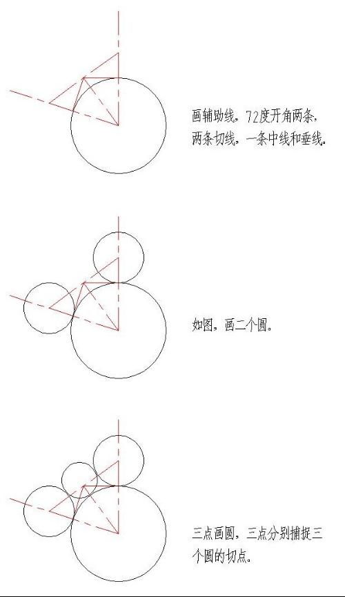 ai绘画的创作思路怎么写：详简不一，轻松掌握