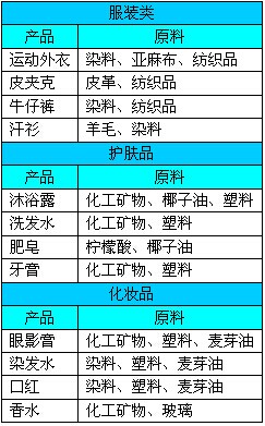 金融帝国2修改ai脚本怎么改：使用CE修改及资源调整完整指南