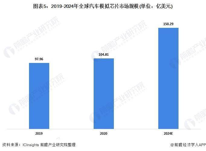 2024年写作比赛：回顾2021与2020，关注近期赛事，比赛时间揭晓