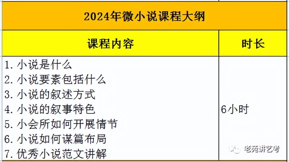 2024年写作挣钱平台：盘点更赚钱的写作赚钱好平台