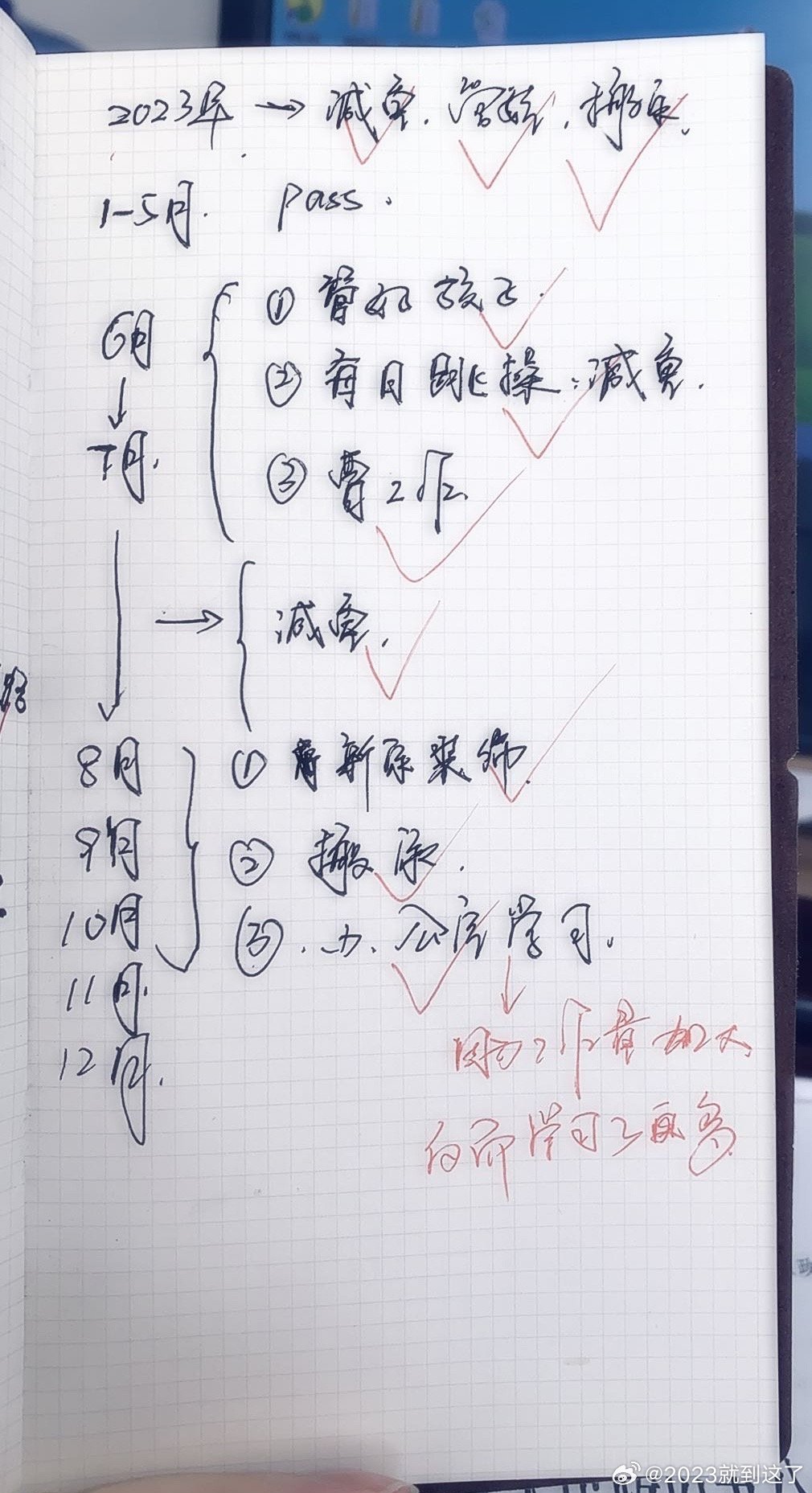 2024年度写作技能提升课程成果回顾与总结