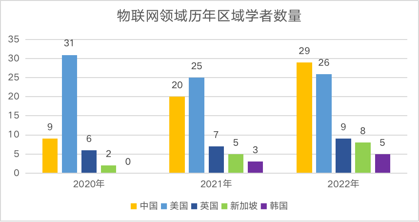 深入解析：脚本与人工智能的五大核心差异及实际应用对比