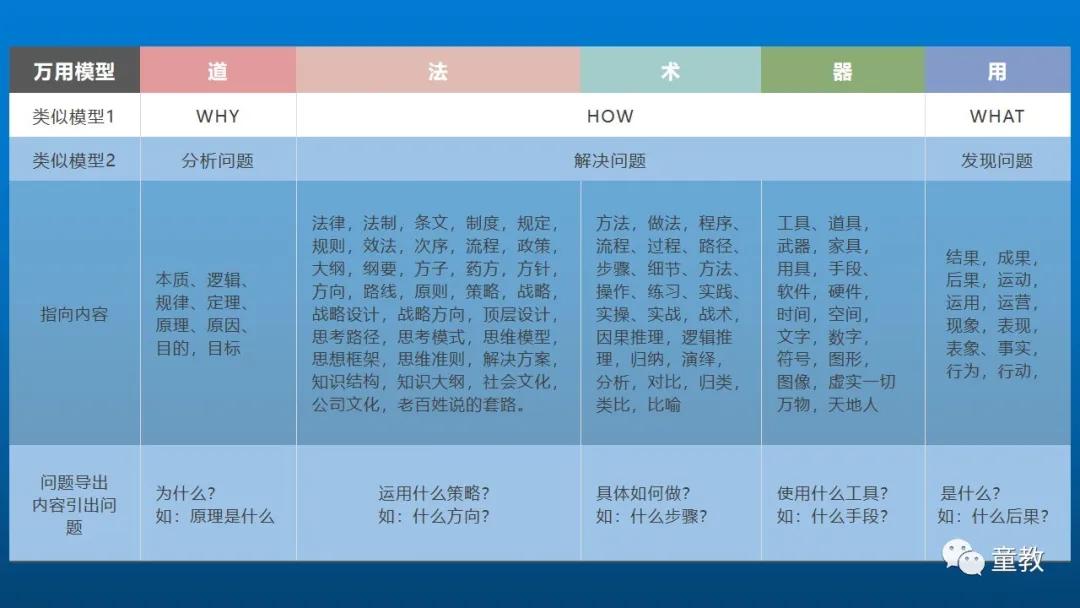 免费AI大模型写作工具盘点：全面收录热门软件，满足各种写作需求